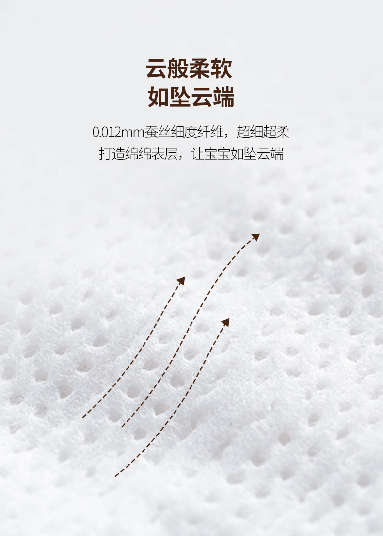 董欣護膚品紙尿褲