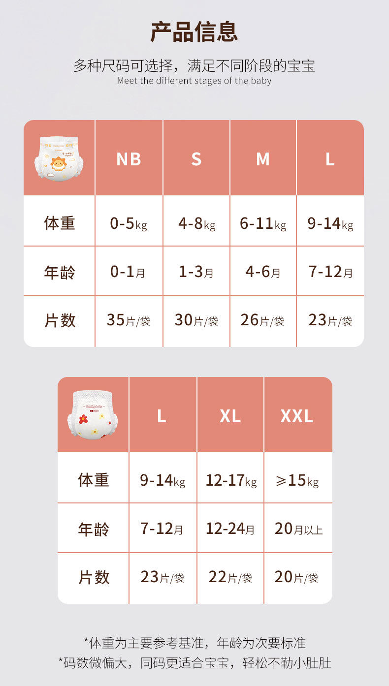 董欣護膚品紙尿褲